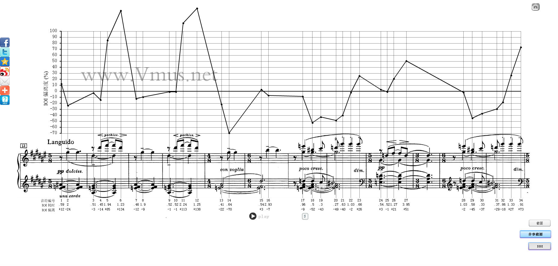 Misanov Scriabin No.5(13-45)