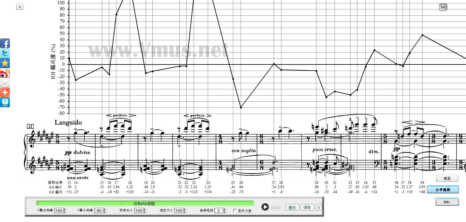 Misanov Scriabin No.5(13-45)