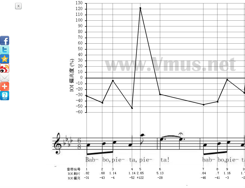 黄英《我亲爱的爸爸》