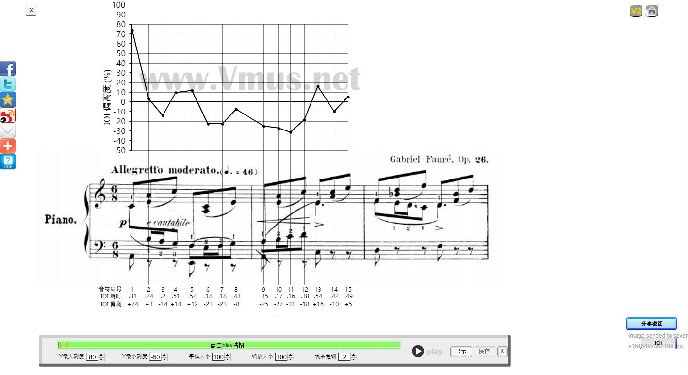 barcarolle Faure Op.26