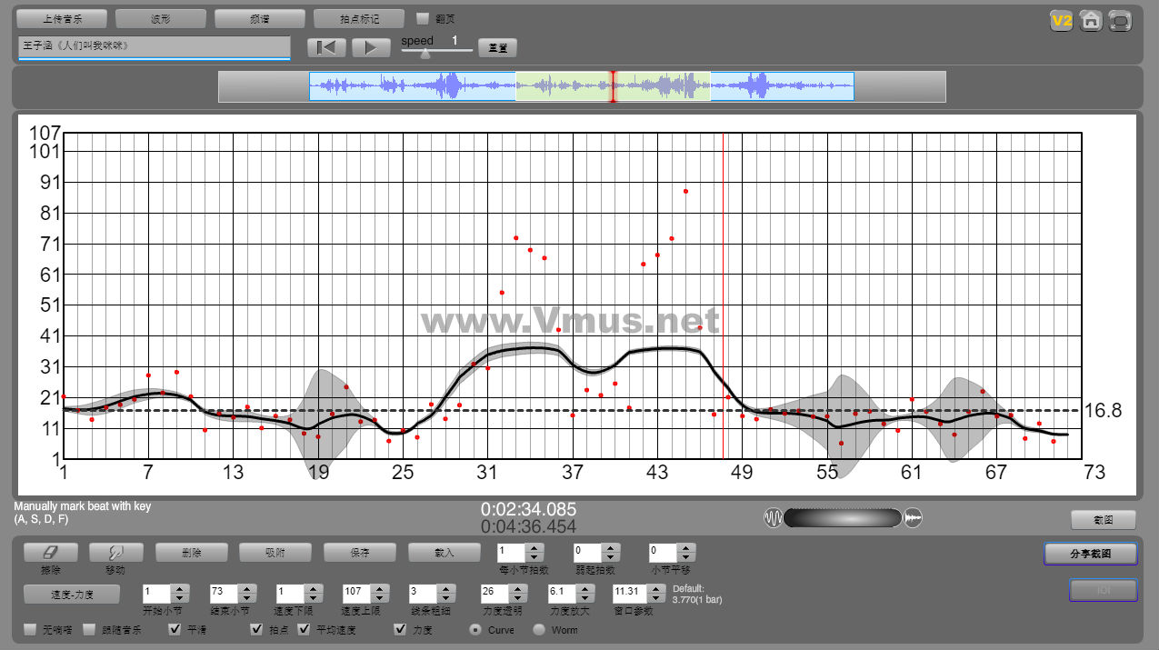 王子涵《人们叫我咪咪》