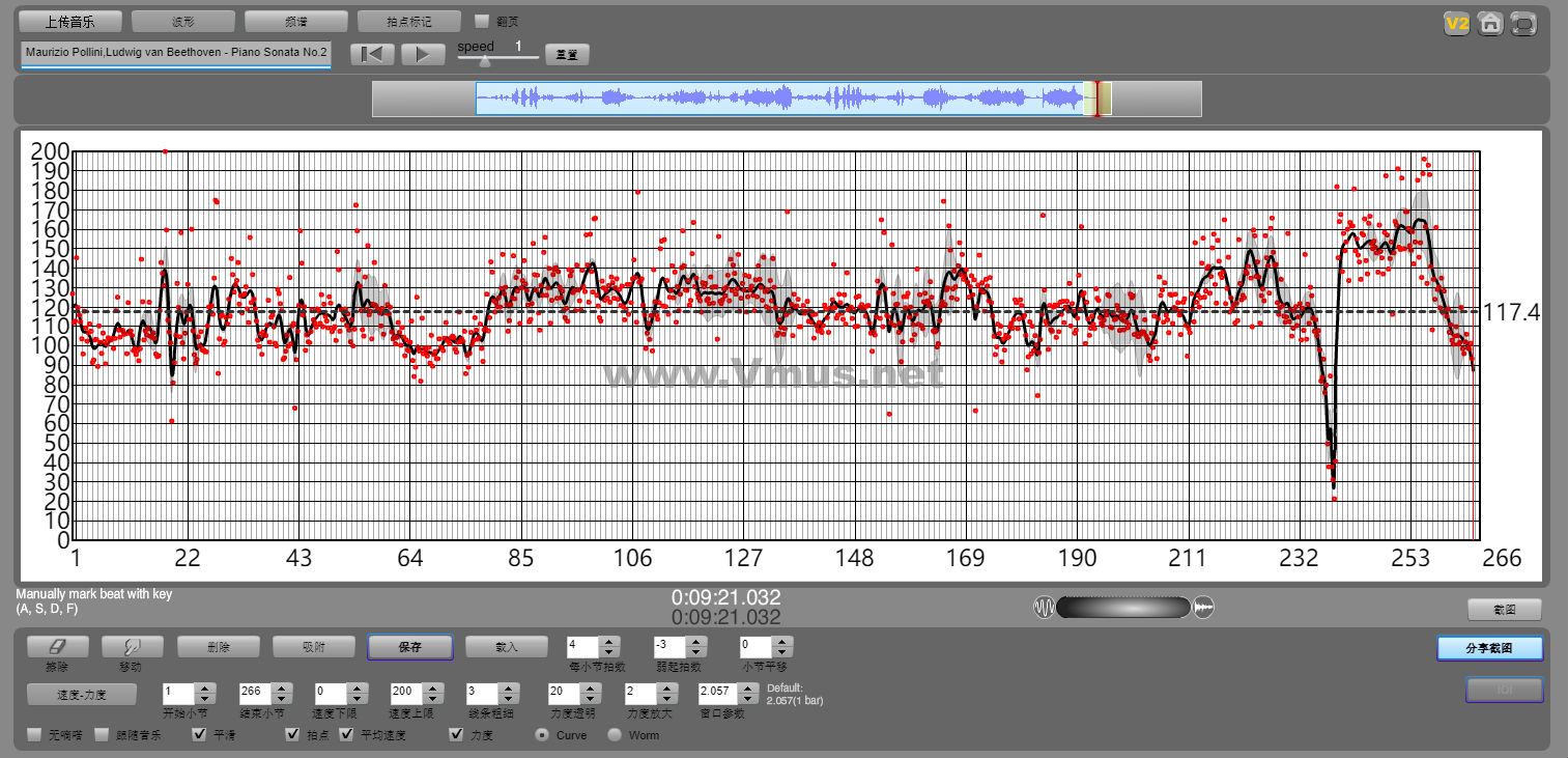 Maurizio Pollini,Ludwig van Beethoven - Piano Sonata No.23 In F Minor, Op.57 -Appassionata1. Allegro assai