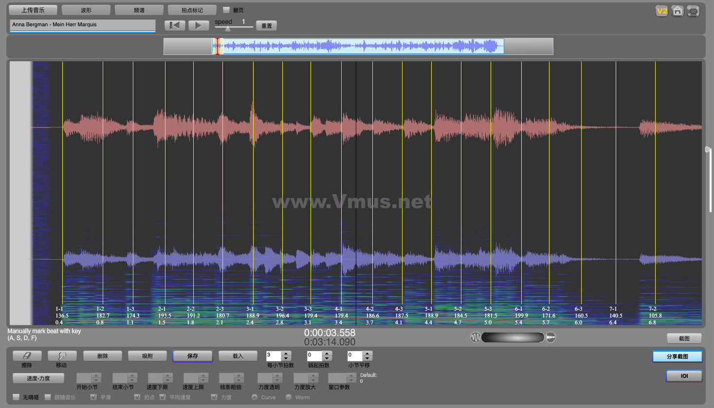 Anna Bergman - Mein Herr Marquis