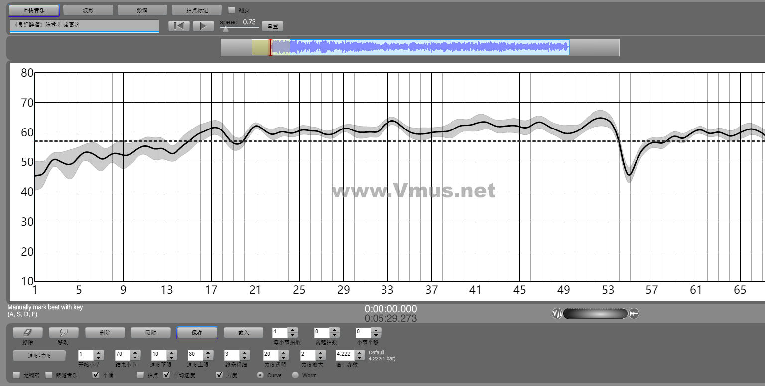 《贵妃醉酒》陈秀芬 诸葛济