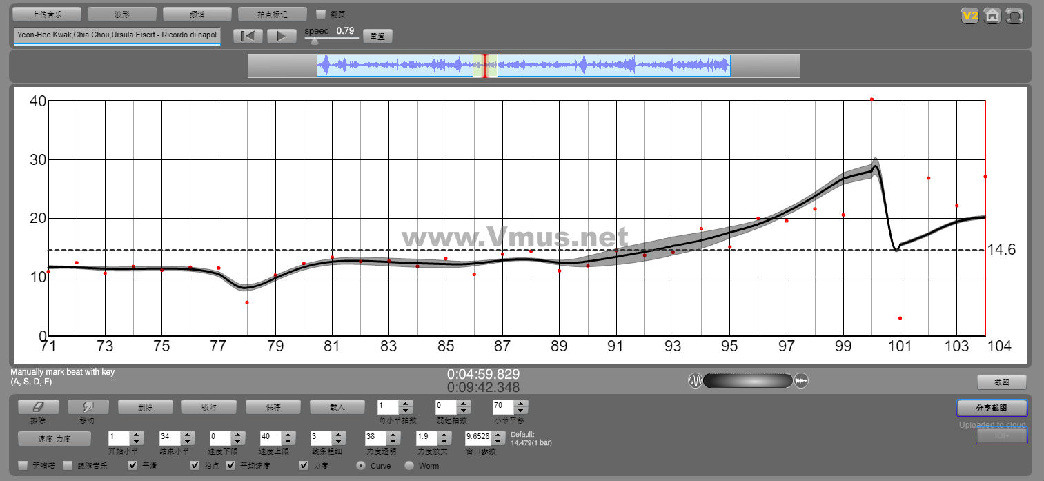 Yeon-Hee Kwak,Chia Chou,Ursula Eisert - Ricordo di napoli, Scherzo Brillante for Oboe and Piano Allegro Prestissimo - Largo - Allegretto - Allegro Vivace (2) 2026-02-06 17:13:03 Yeon-Hee Kwak,Chia Chou,Ursula Eisert - Ricordo di napoli, Scherzo Brillante for Oboe and Piano Allegro Prestissimo - Largo - Allegretto - Allegro Vivace (2)
