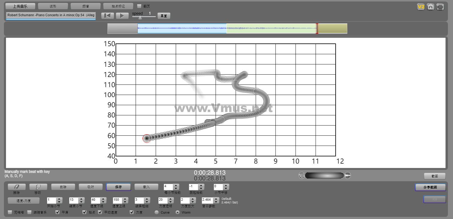 Robert Schumann -Piano Concerto in A minor,Op.54  (Allegro affettuoso 47-58小节)_Claudio Abbado-BSO-1980